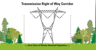 transmission_way_corridor